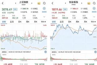 齐鲁晚报：山东男篮今晚第3次战深圳 想赢“苦主” 就要豁得出去