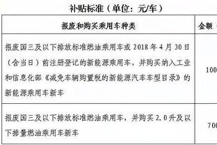 米兰老板：准备建一座米兰独有的球场，但不排除跟国米合作的可能